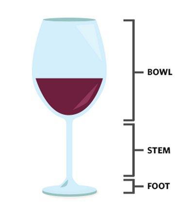 葡萄酒酒杯